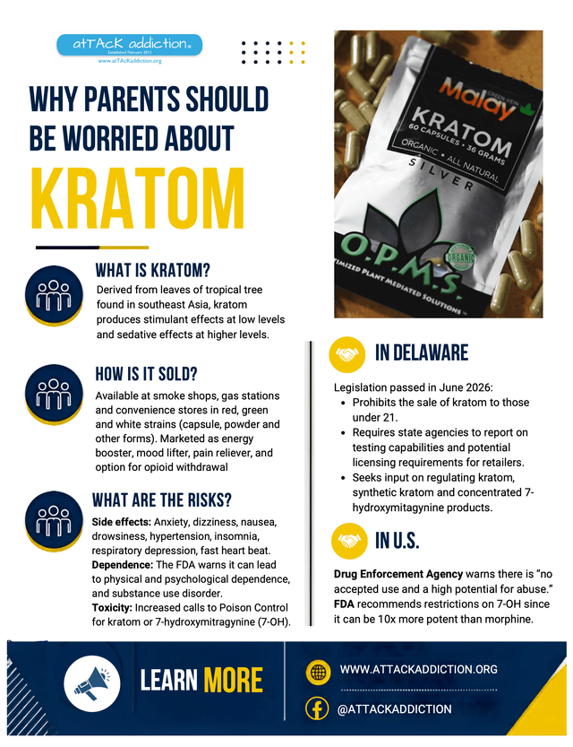 Why Parents Should Be Worried About Kratom